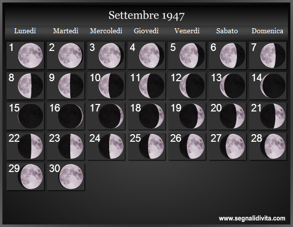 Calendario Lunare di Settembre 1947 - Le Fasi Lunari