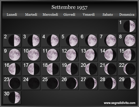 Calendario Lunare di Settembre 1957 - Le Fasi Lunari