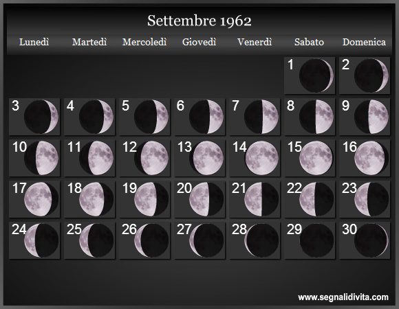 Calendario Lunare di Settembre 1962 - Le Fasi Lunari