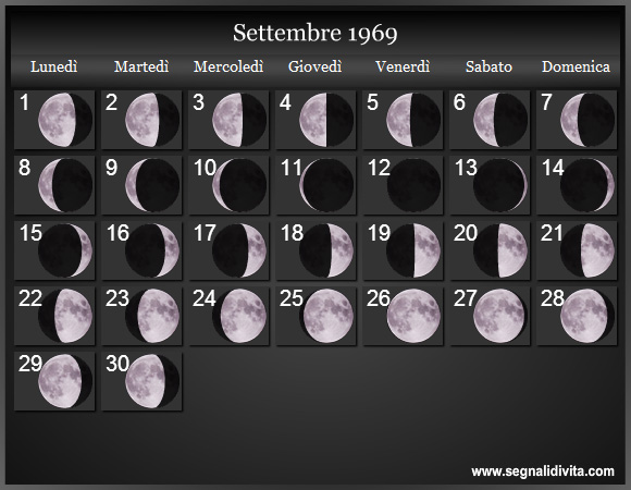 Calendario Lunare di Settembre 1969 - Le Fasi Lunari