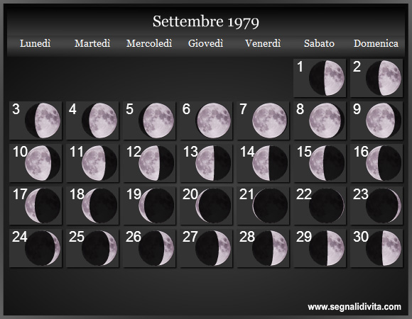 Calendario Lunare di Settembre 1979 - Le Fasi Lunari
