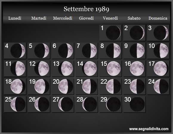 Calendario Lunare di Settembre 1989 - Le Fasi Lunari