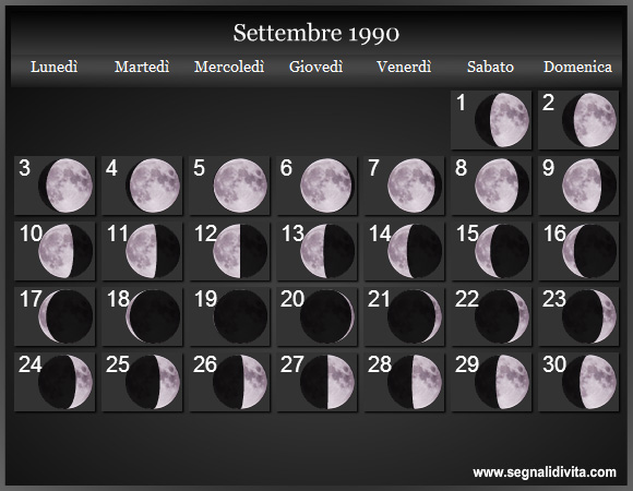 Calendario Lunare di Settembre 1990 - Le Fasi Lunari