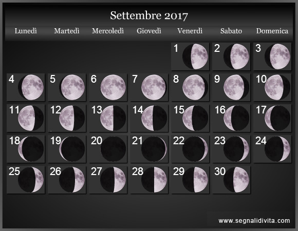 Calendario Lunare di Settembre 2017 - Le Fasi Lunari