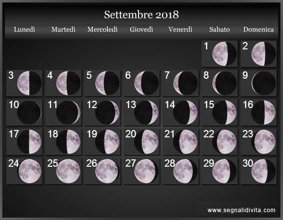 Calendario Lunare di Settembre 2018 - Le Fasi Lunari