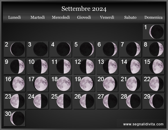 Calendario Lunare Fasi Lunari