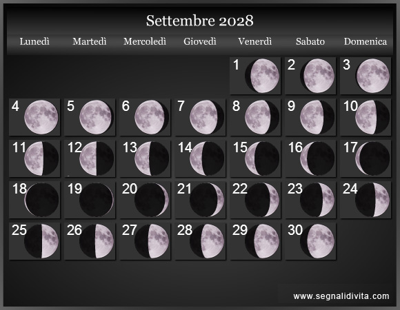 Calendario Lunare di Settembre 2028 - Le Fasi Lunari